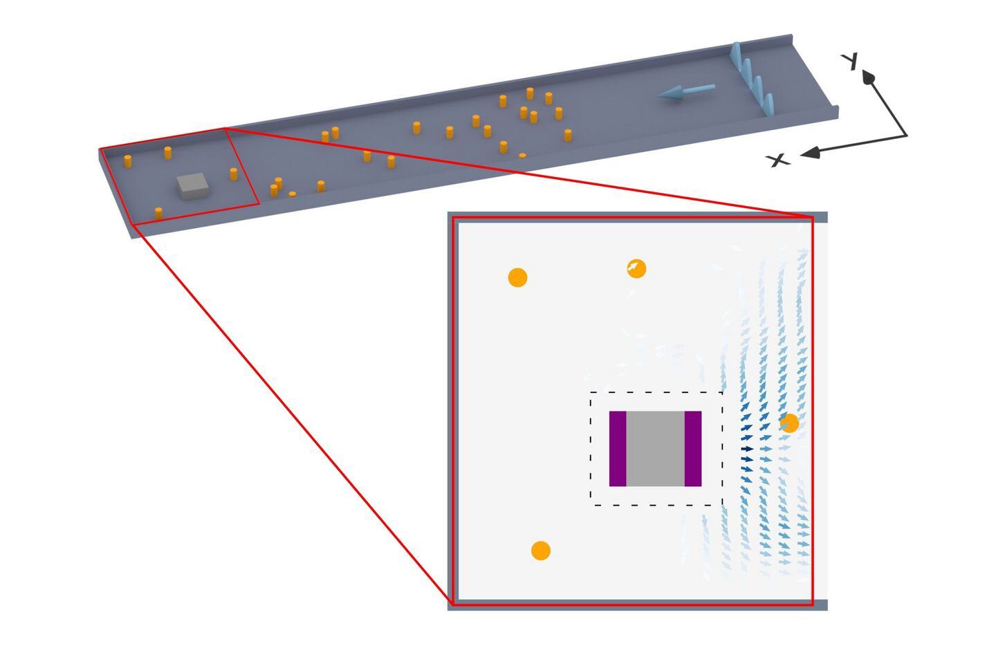 The new theory describes how waves carry information from the